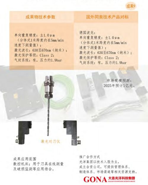 大连光洋科技集团 深化合作与技术转让，赋能产业创新升级